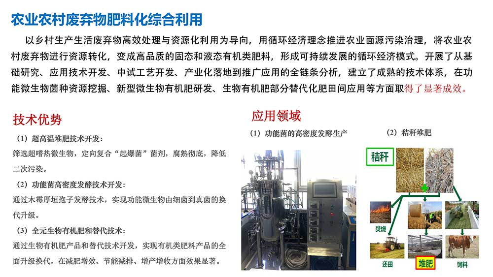 产品生态循环体系示意